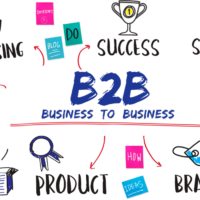 B2B SEO and Social Media A Winning Combination for Growth