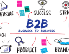 B2B SEO and Social Media A Winning Combination for Growth